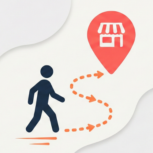 Müşteri işletmenize gelir